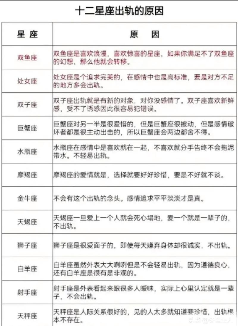 出轨表现女人后悔怎么办_女人出轨后表现神采奕奕_女人出轨后的表现