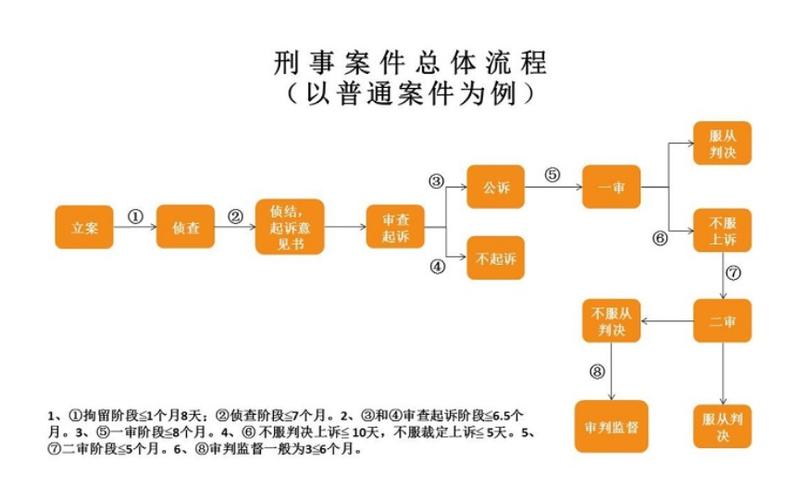 婚外恋证据调查_婚外证据调查_婚姻查证据吧